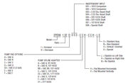 Durst Independent Input Nomenclature Code Example 2021 08 12 221340