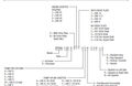 Durst Drive Plate Input Nomenclature Code Explaned