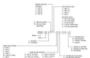 Durst Drive Plate Input Nomenclature Code Explaned