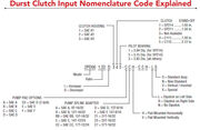 Durst Clutch Input Nomenclature Code Explaned