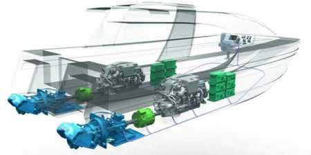 Hamilt Jet hybrid electrification