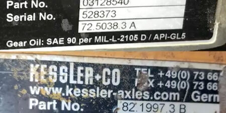 Kessler Unit Identification