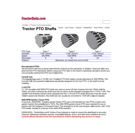 Pto Conversion Table Tractor PTO Pump Drive Adapter: Our New Adapter Saves the Day (and ...