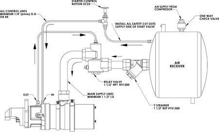ATS87 Basic Schematic