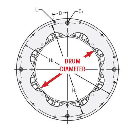 Eaton Airflex VC DRUM DIAMETER