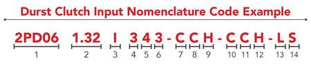 Durst Clutch Input Nomenclature Code Example