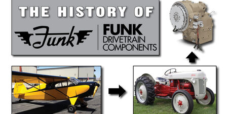 Funk History Thumbnail