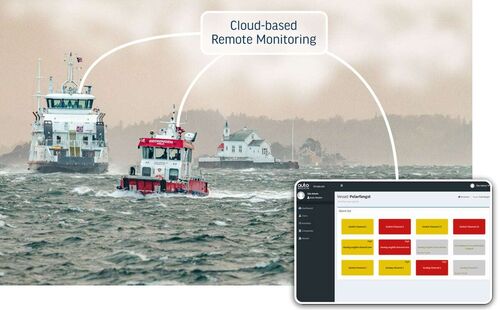 Marine Broadcast Auto Maksin