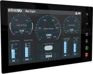 Rp 480i auto maskin
