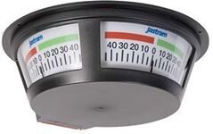 Jastram rudder indicator 3300