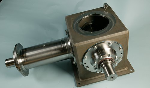 Right Angle Drives Right Angle Drives